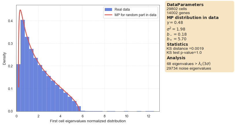 ../_images/tutorials_spatial_transcriptomics_analysis_11_22.png