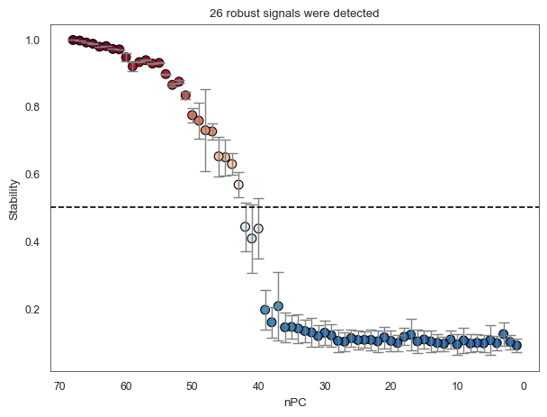../_images/tutorials_spatial_transcriptomics_analysis_16_0.png