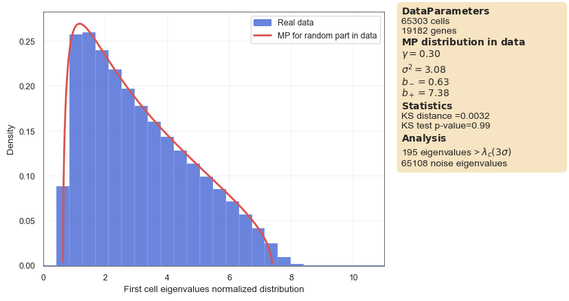 ../_images/tutorials_spatial_transcriptomics_analysis_30_18.png