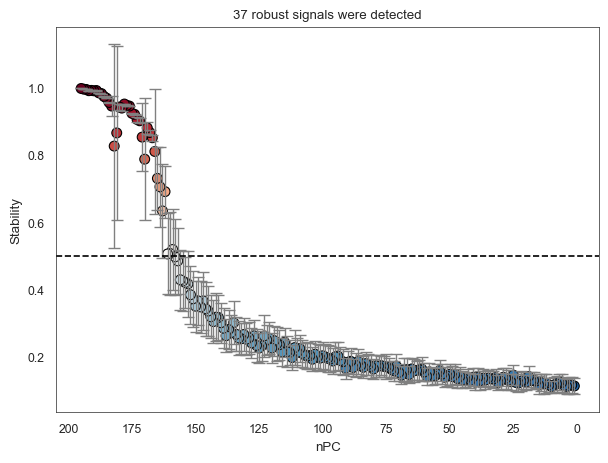 ../_images/tutorials_spatial_transcriptomics_analysis_33_0.png