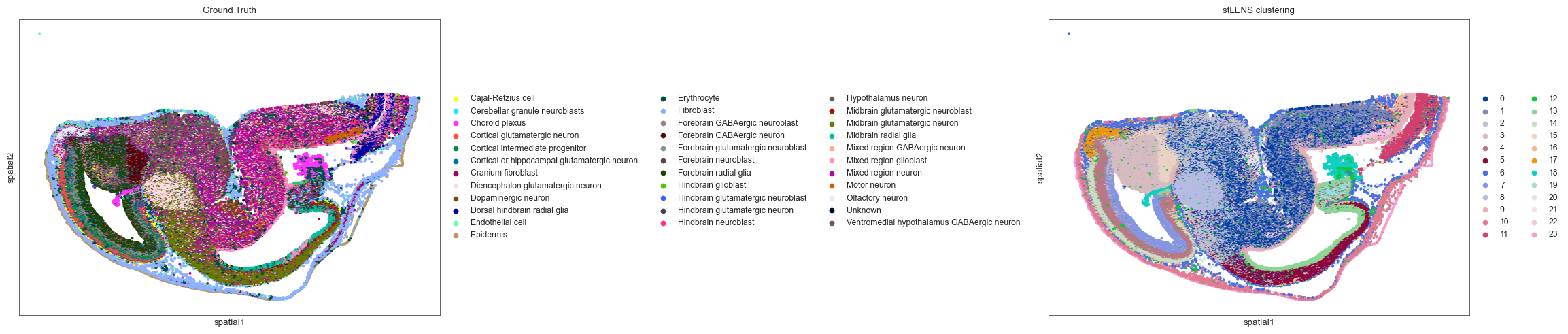 ../_images/tutorials_spatial_transcriptomics_analysis_38_1.png