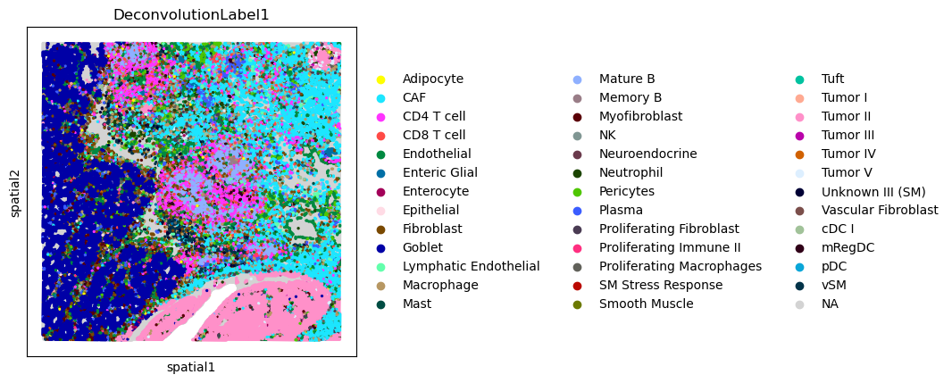 ../_images/tutorials_spatial_transcriptomics_analysis_7_1.png